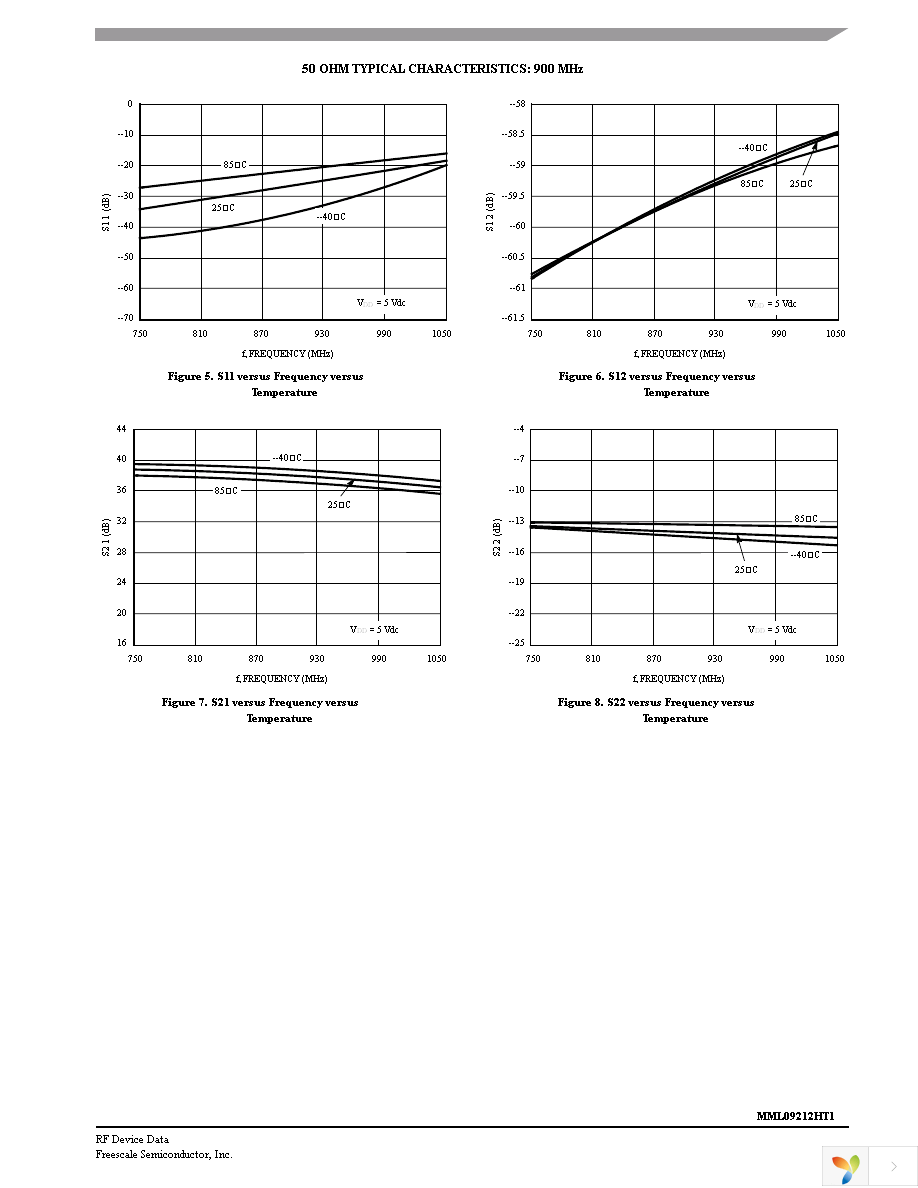 MML09212HT1 Page 5