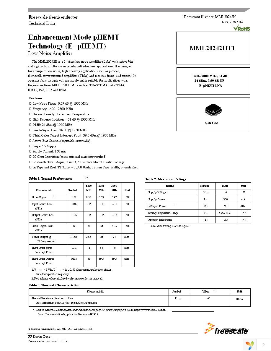 MML20242HT1 Page 1