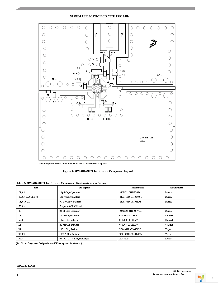 MML20242HT1 Page 4