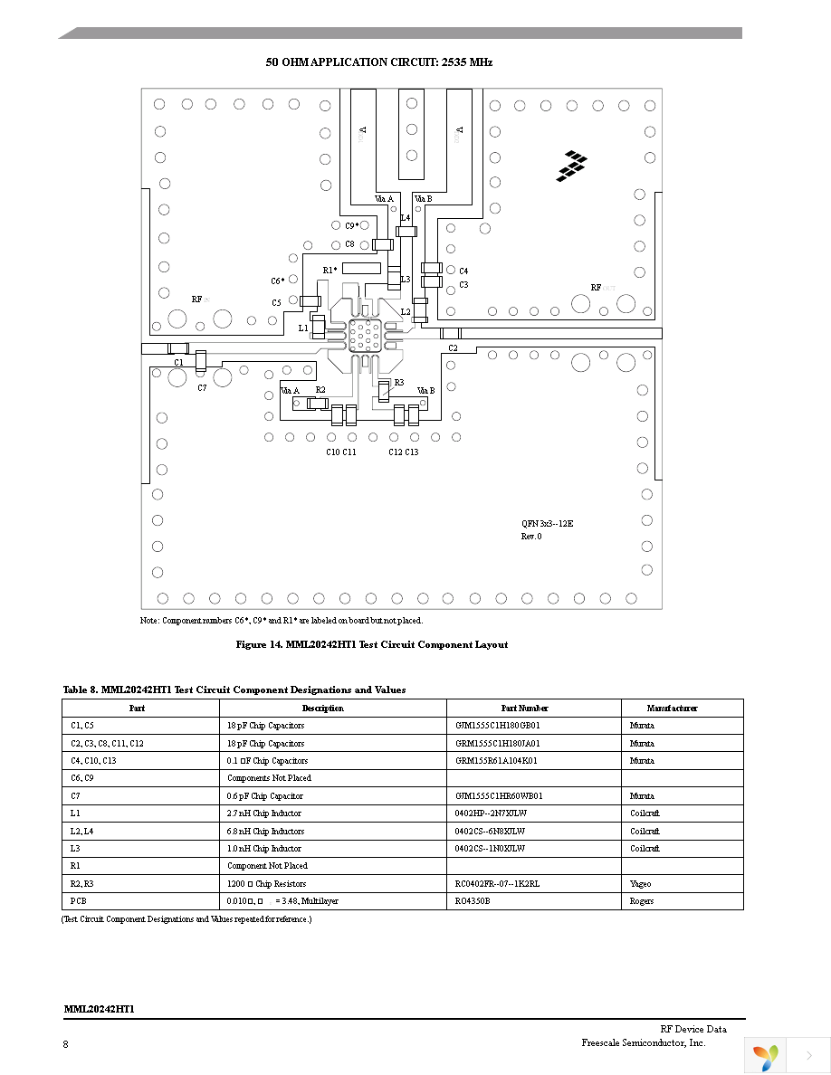 MML20242HT1 Page 8