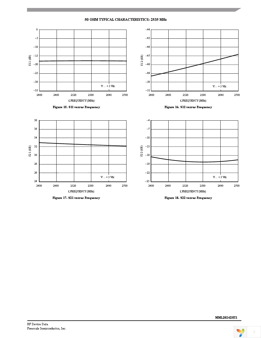 MML20242HT1 Page 9