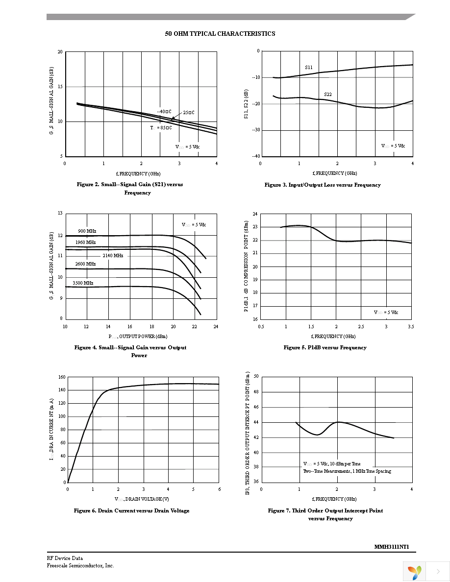 MMH3111NT1 Page 3