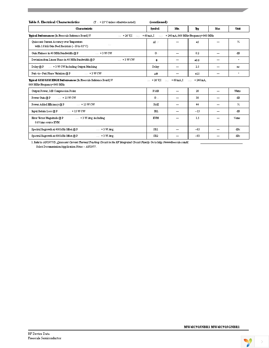 MW4IC915NBR1 Page 3