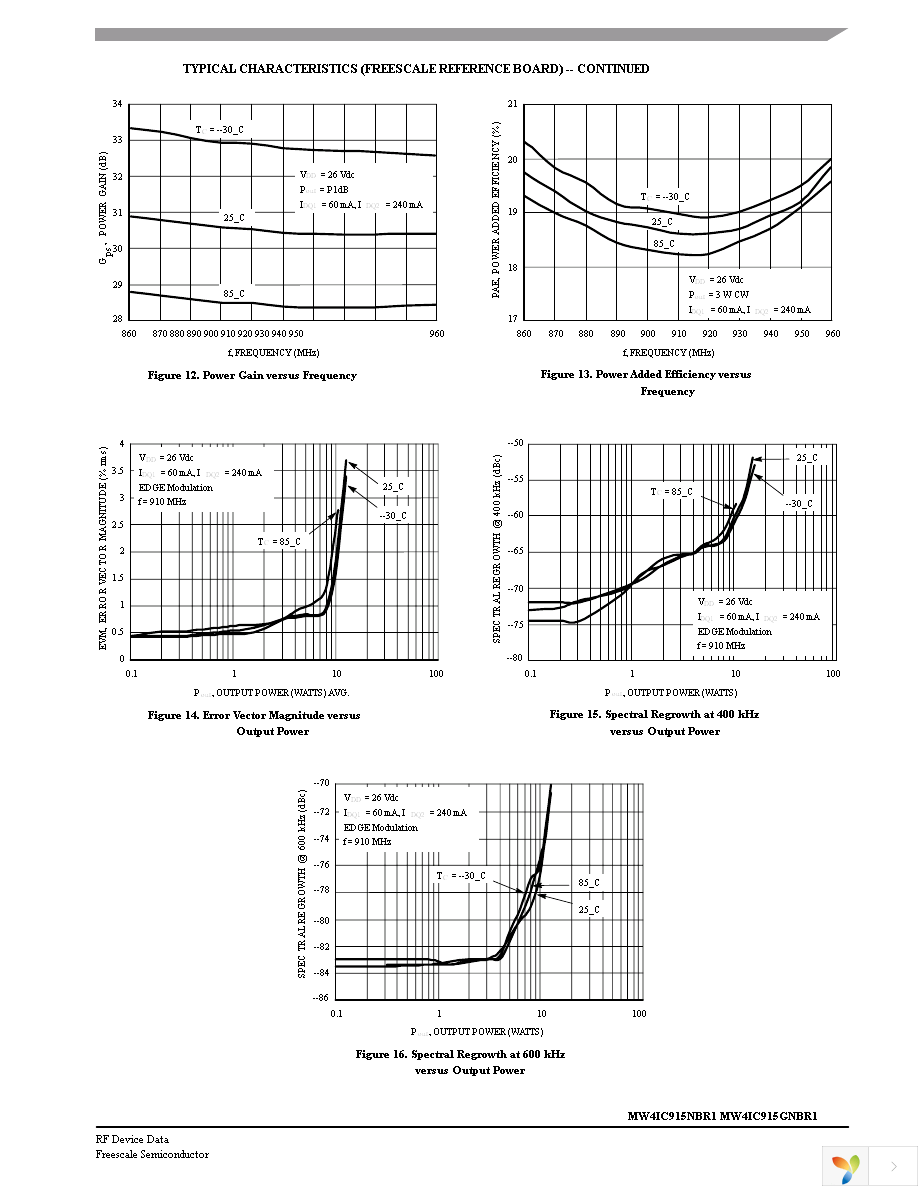 MW4IC915NBR1 Page 9