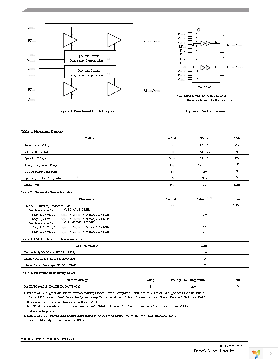 MD7IC2012GNR1 Page 2