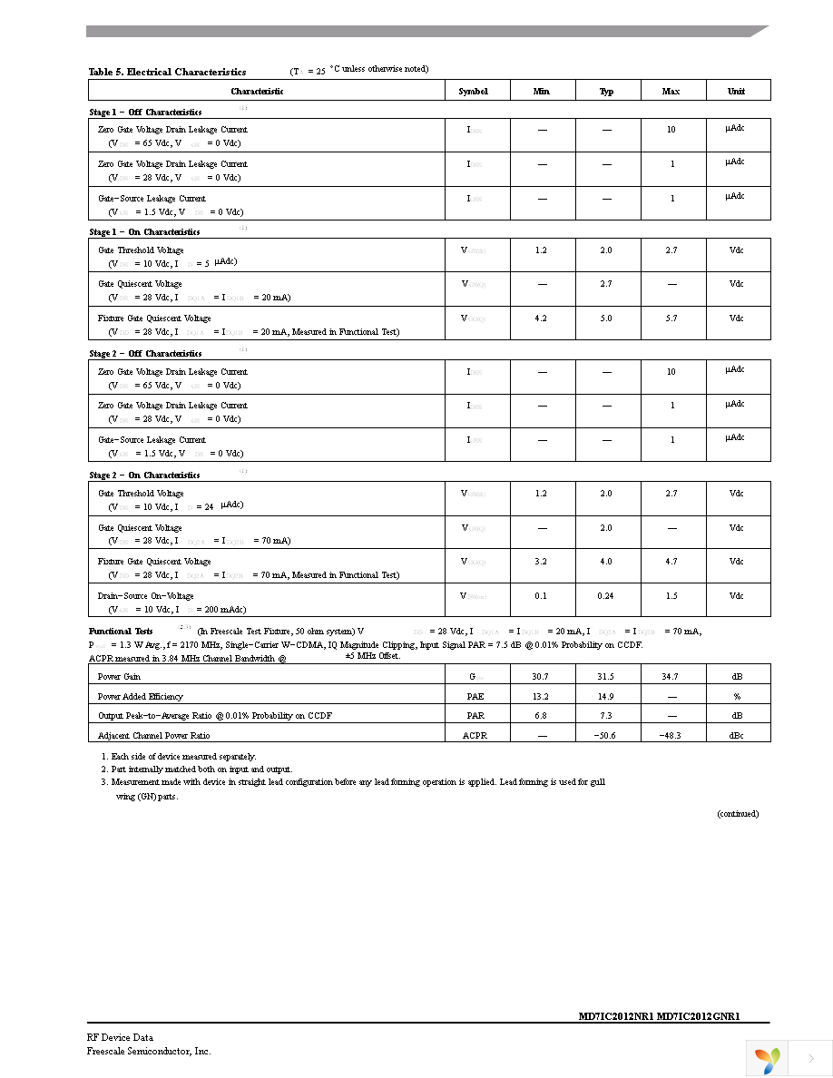 MD7IC2012GNR1 Page 3