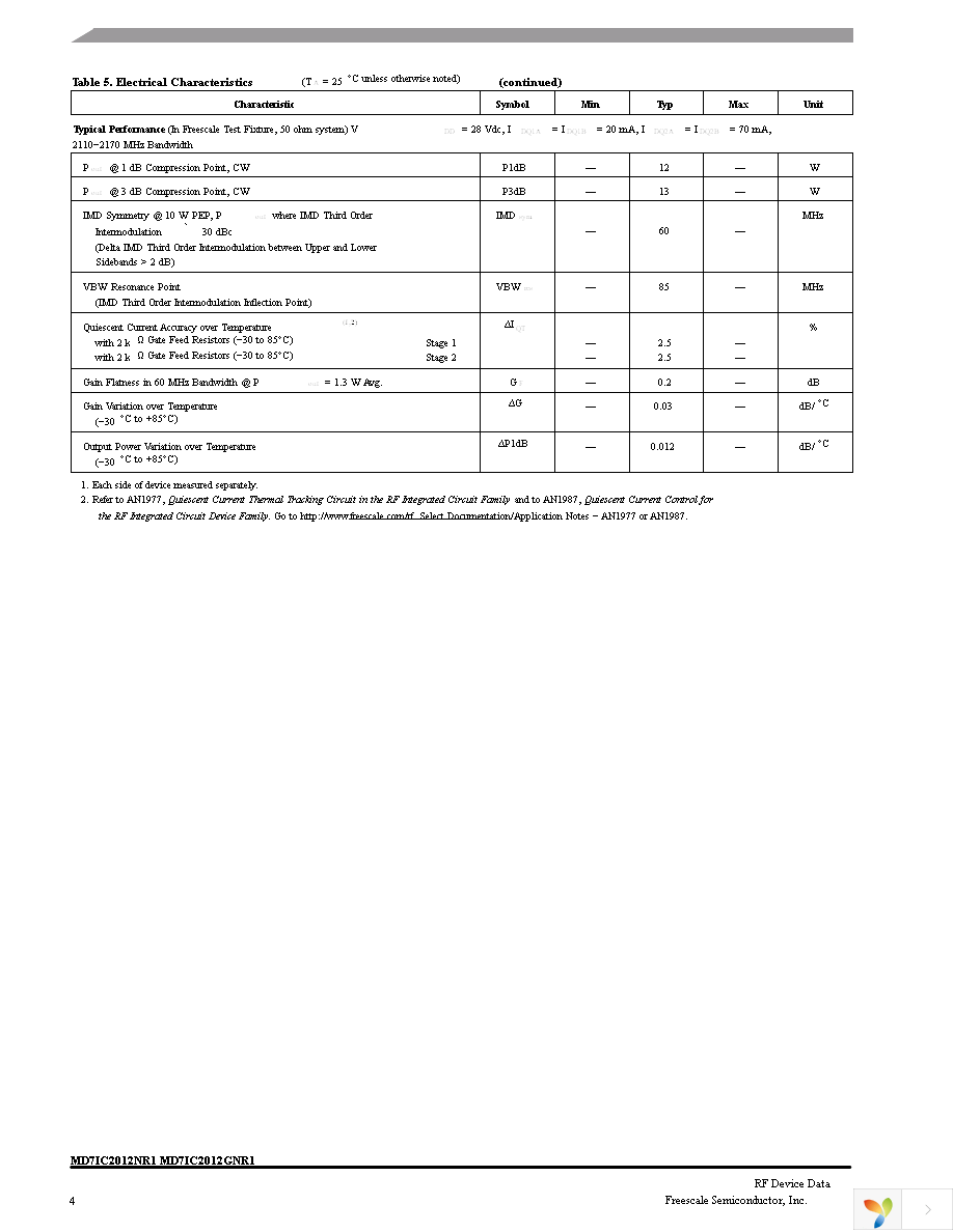 MD7IC2012GNR1 Page 4