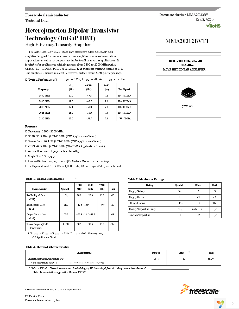 MMA20312BVT1 Page 1