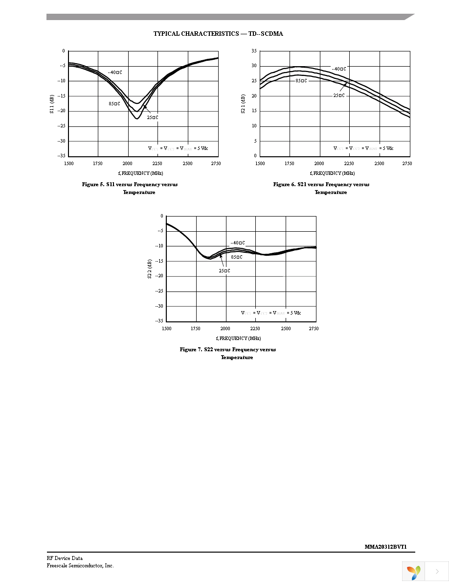 MMA20312BVT1 Page 5