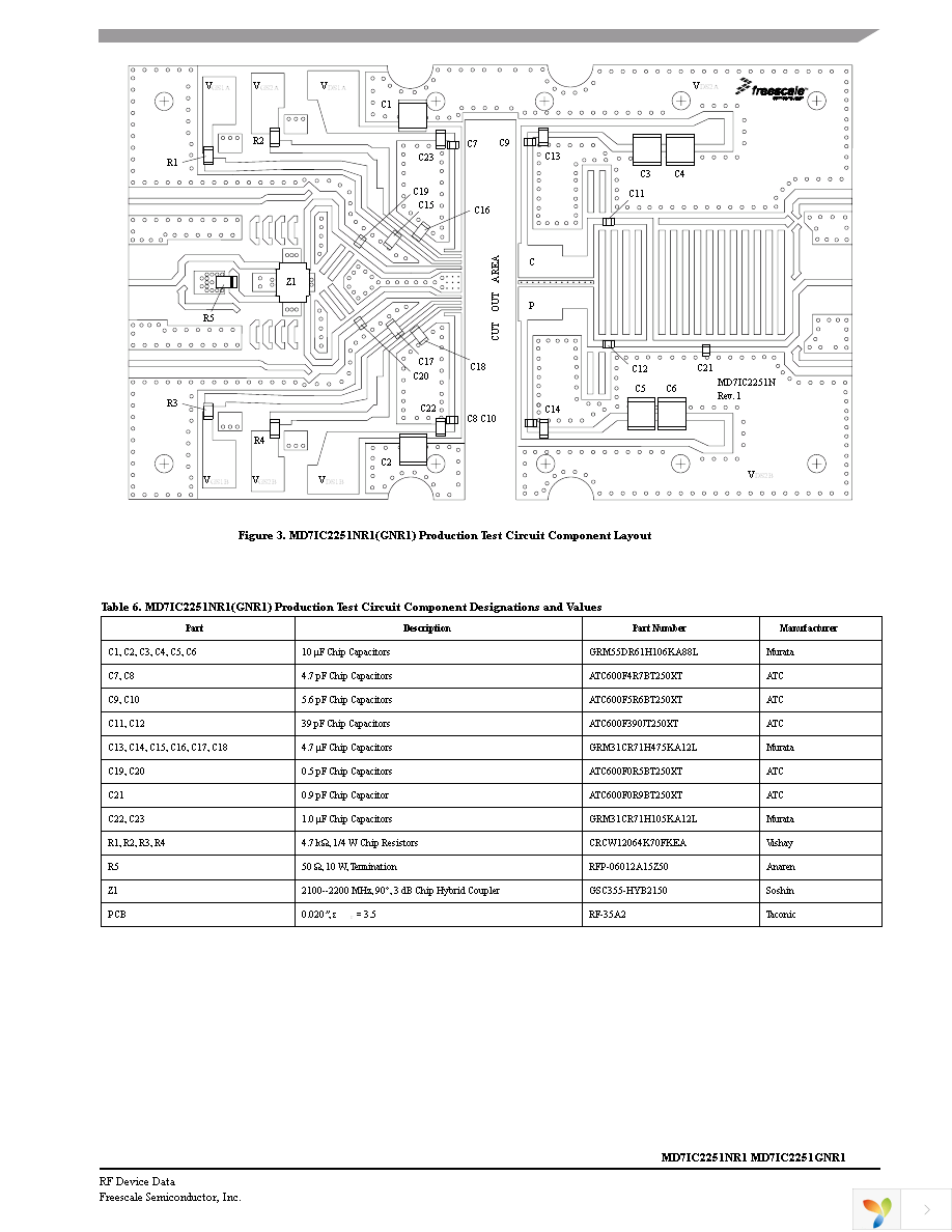 MD7IC2251NR1 Page 5