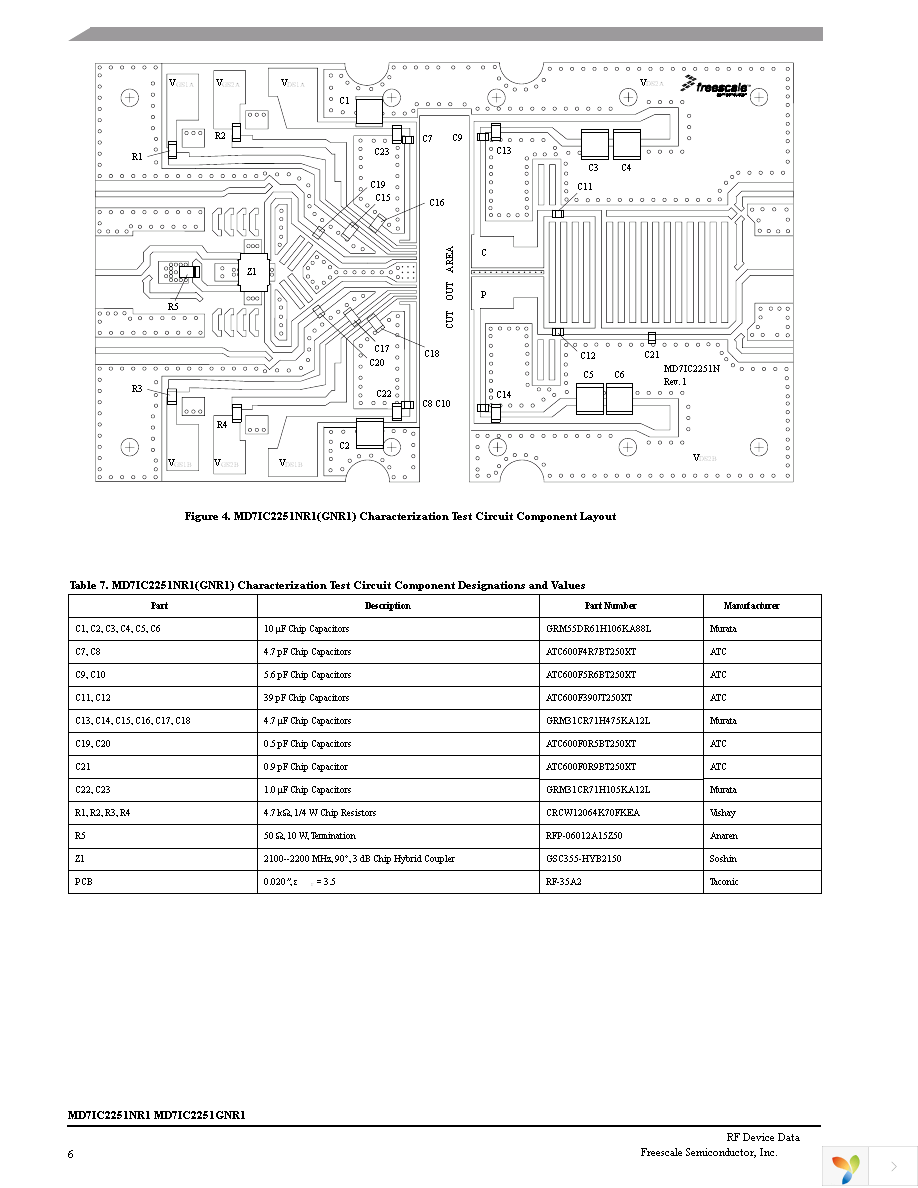 MD7IC2251NR1 Page 6