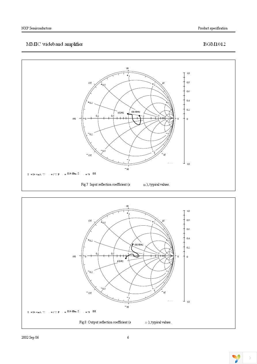 BGM1012,115 Page 6