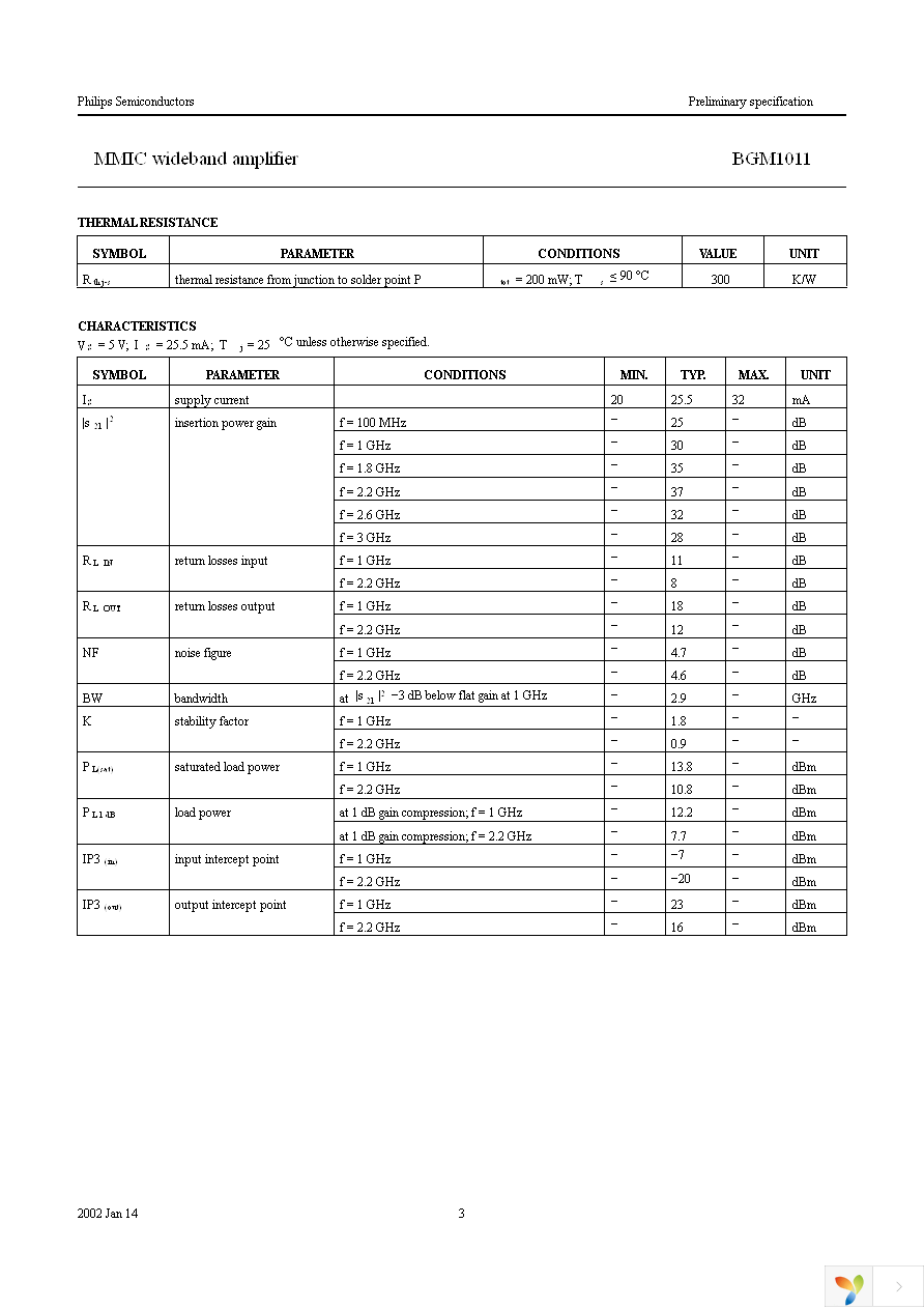 BGM1011,115 Page 3