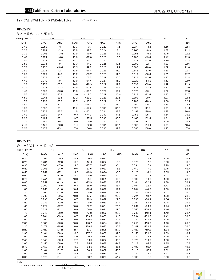 UPC2709T-A Page 5