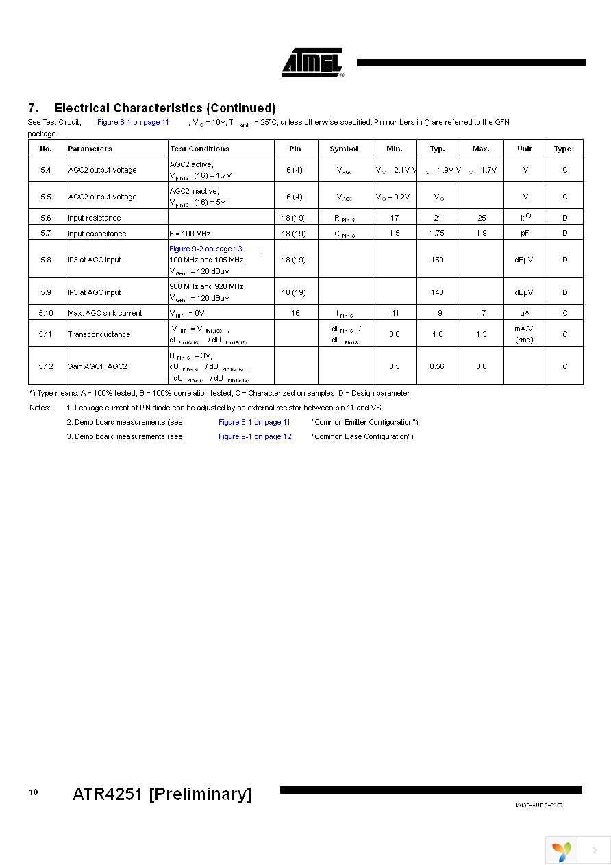 ATR4251-PFSY Page 10