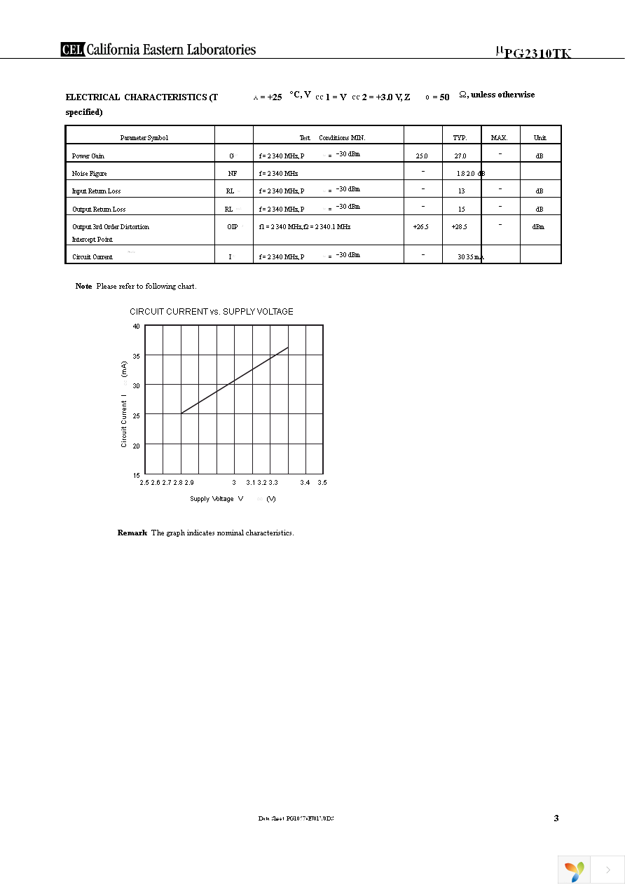 UPG2310TK-A Page 3