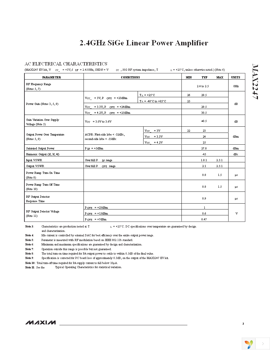 MAX2247EBC+T Page 3