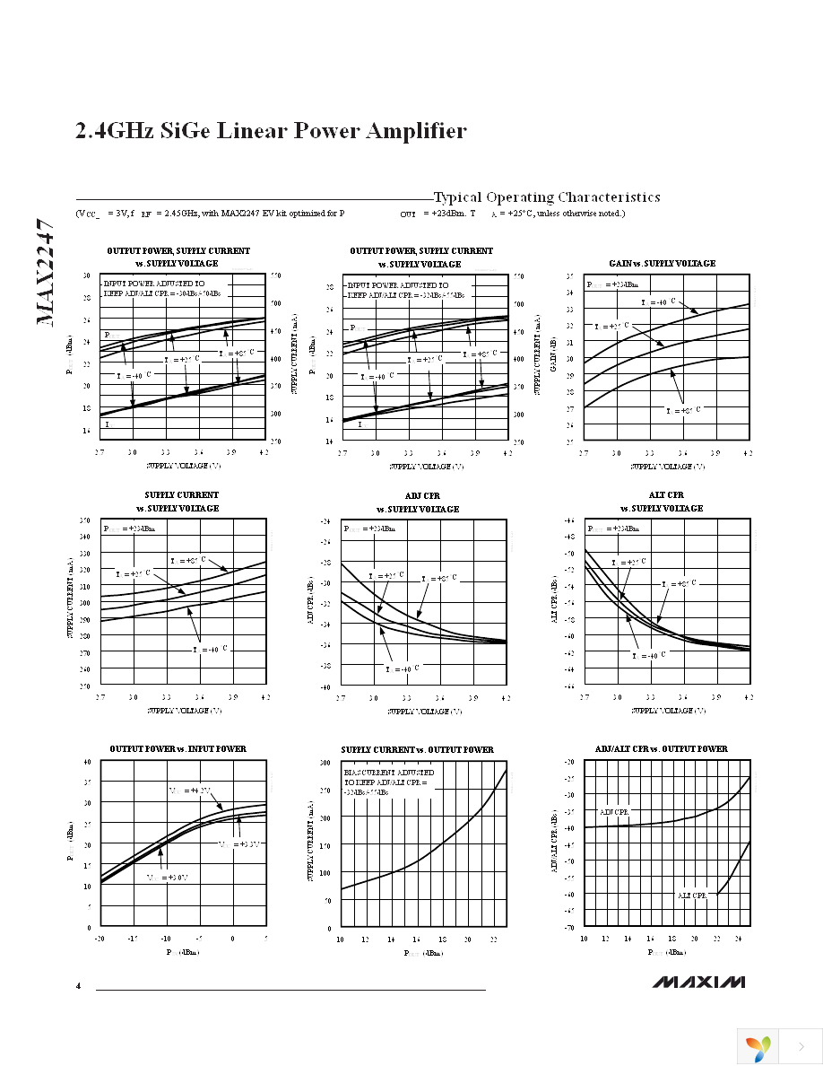 MAX2247EBC+T Page 4