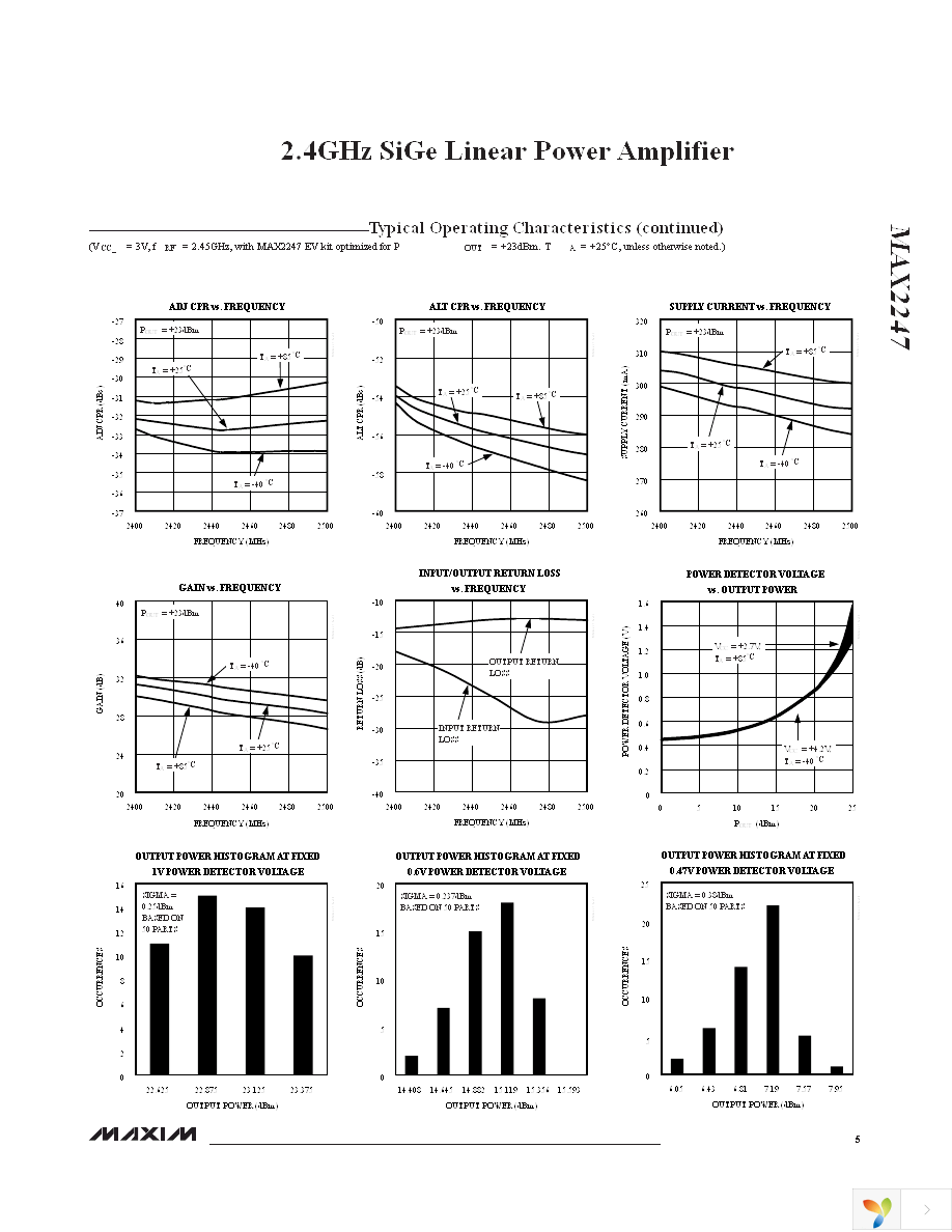 MAX2247EBC+T Page 5