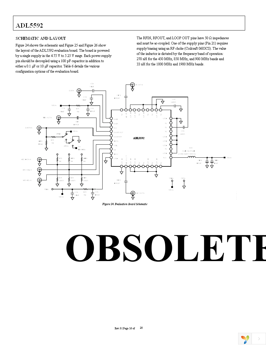 ADL5592ACPZ-R7 Page 16