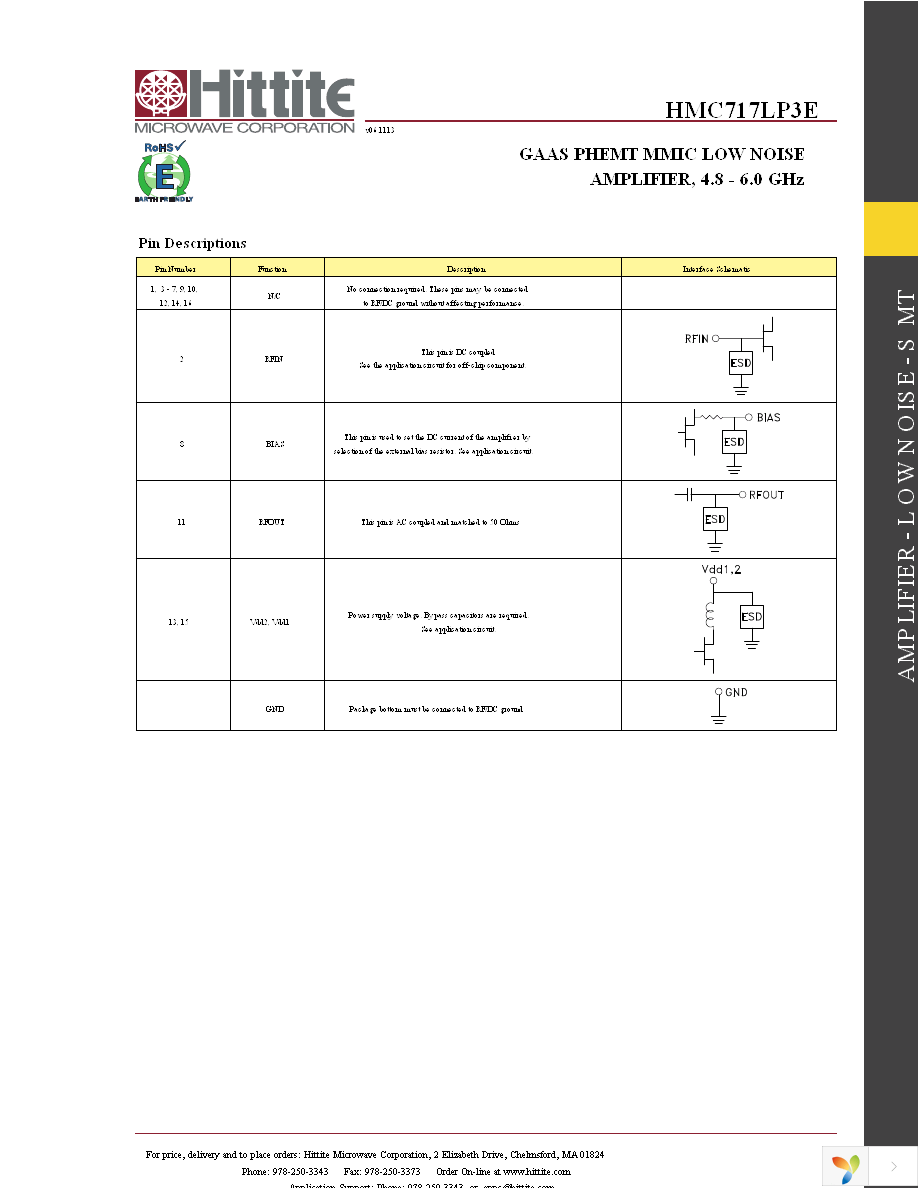 HMC717LP3E Page 10