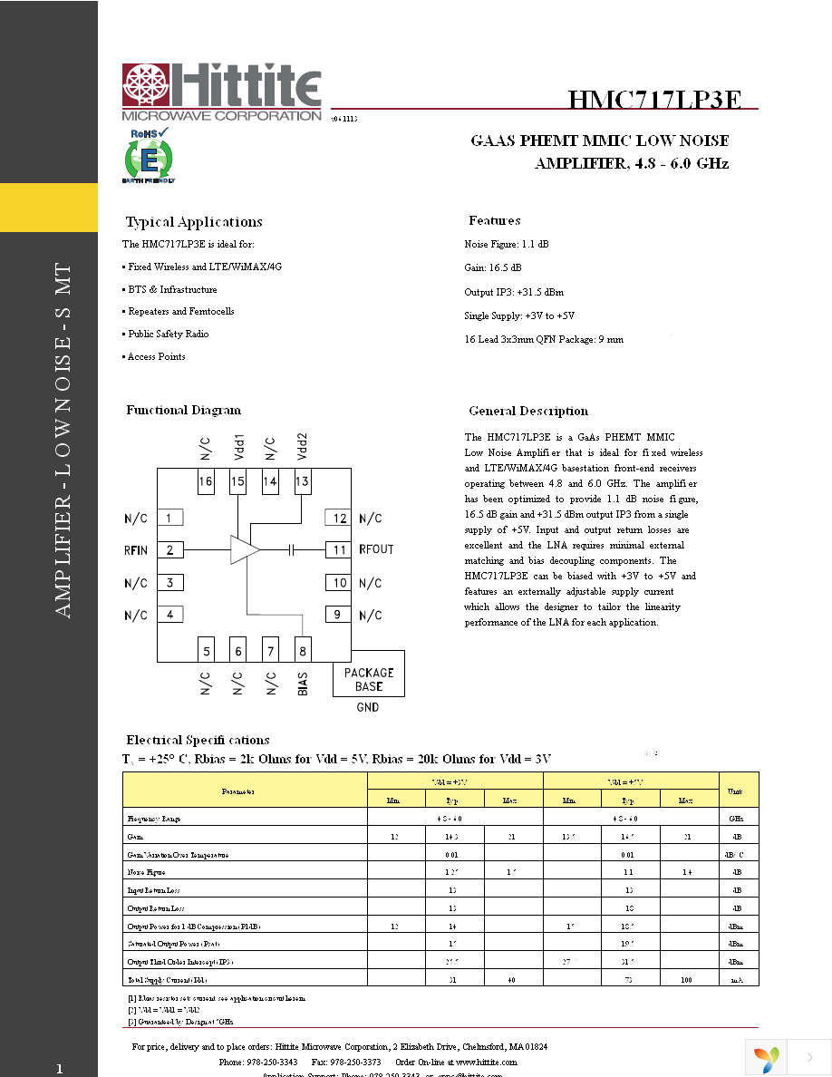 HMC717LP3E Page 3