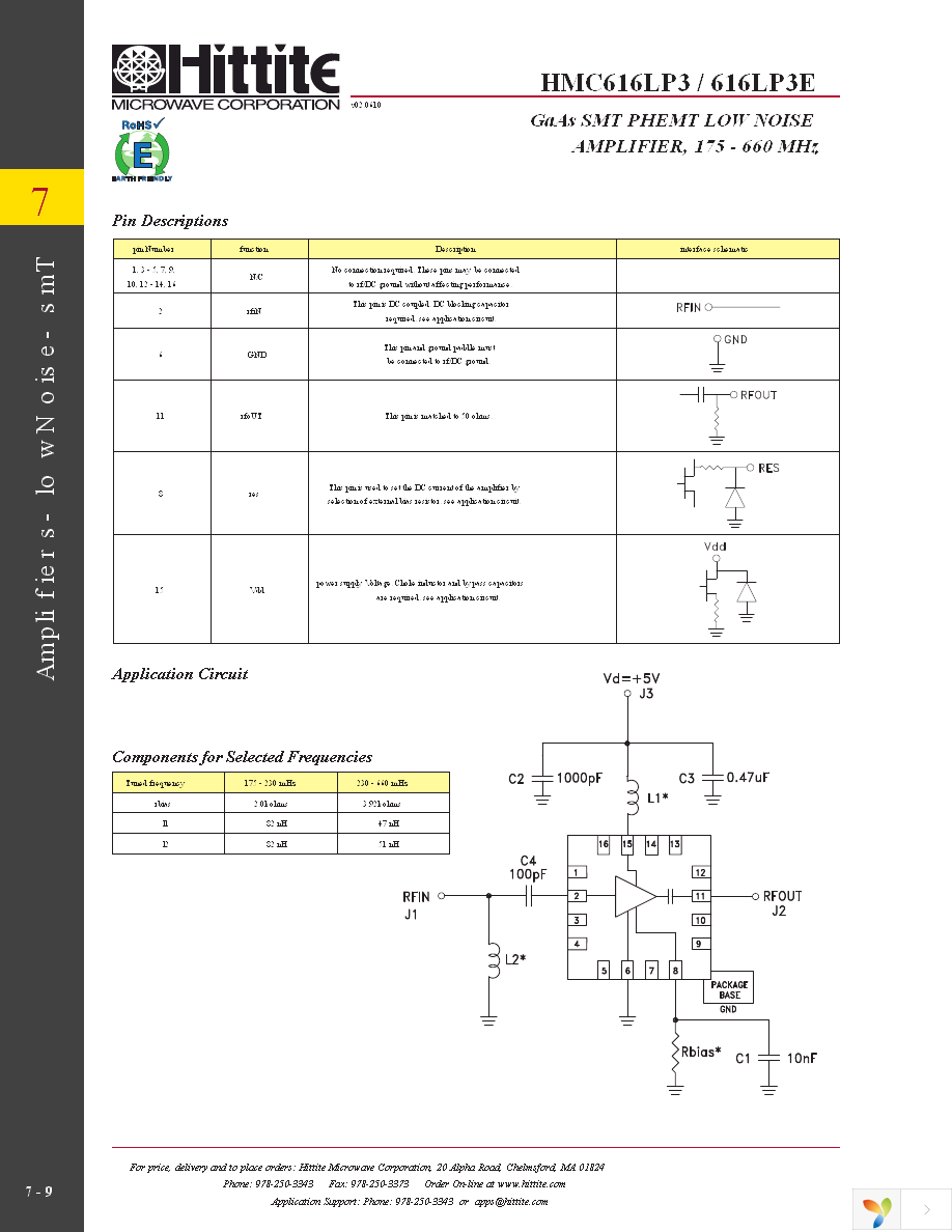 HMC616LP3E Page 11