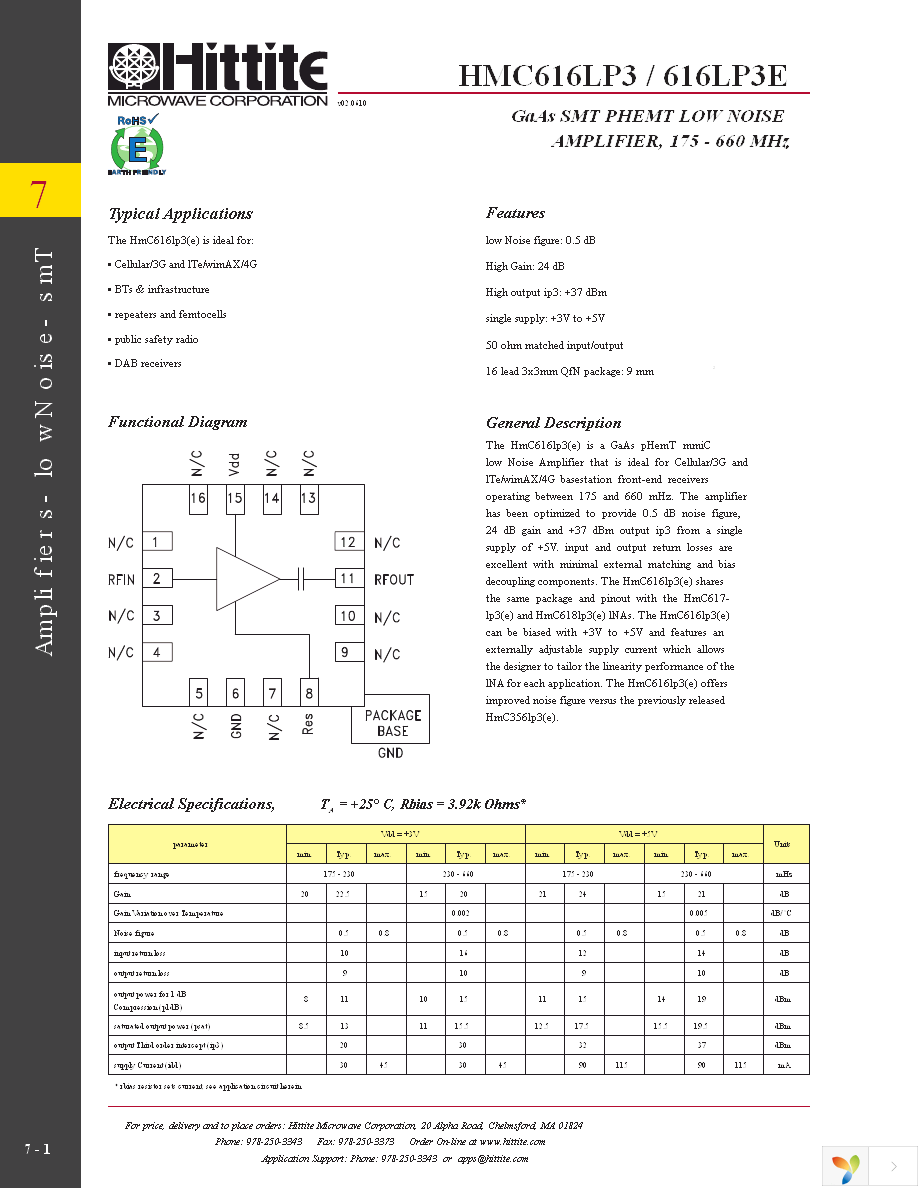 HMC616LP3E Page 3