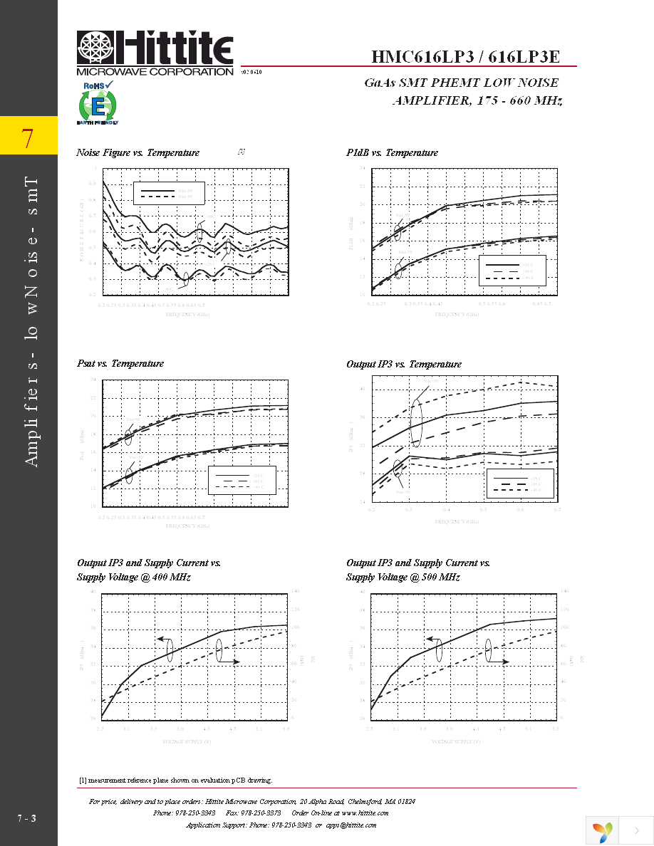 HMC616LP3E Page 5