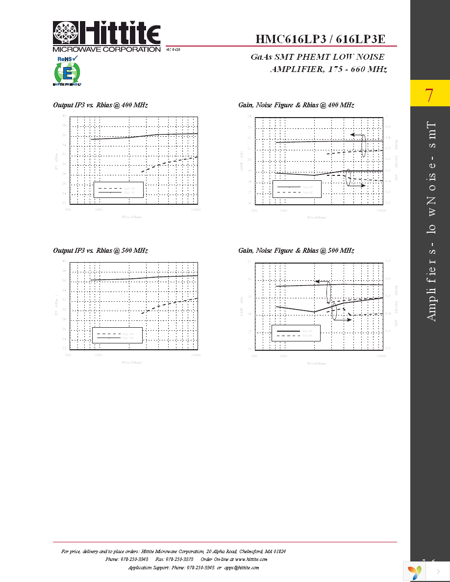 HMC616LP3E Page 8