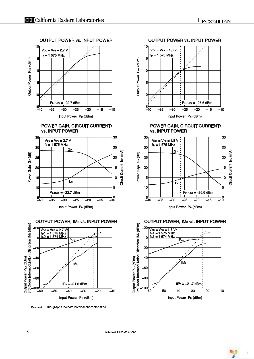 UPC8240T6N-E2-A Page 6