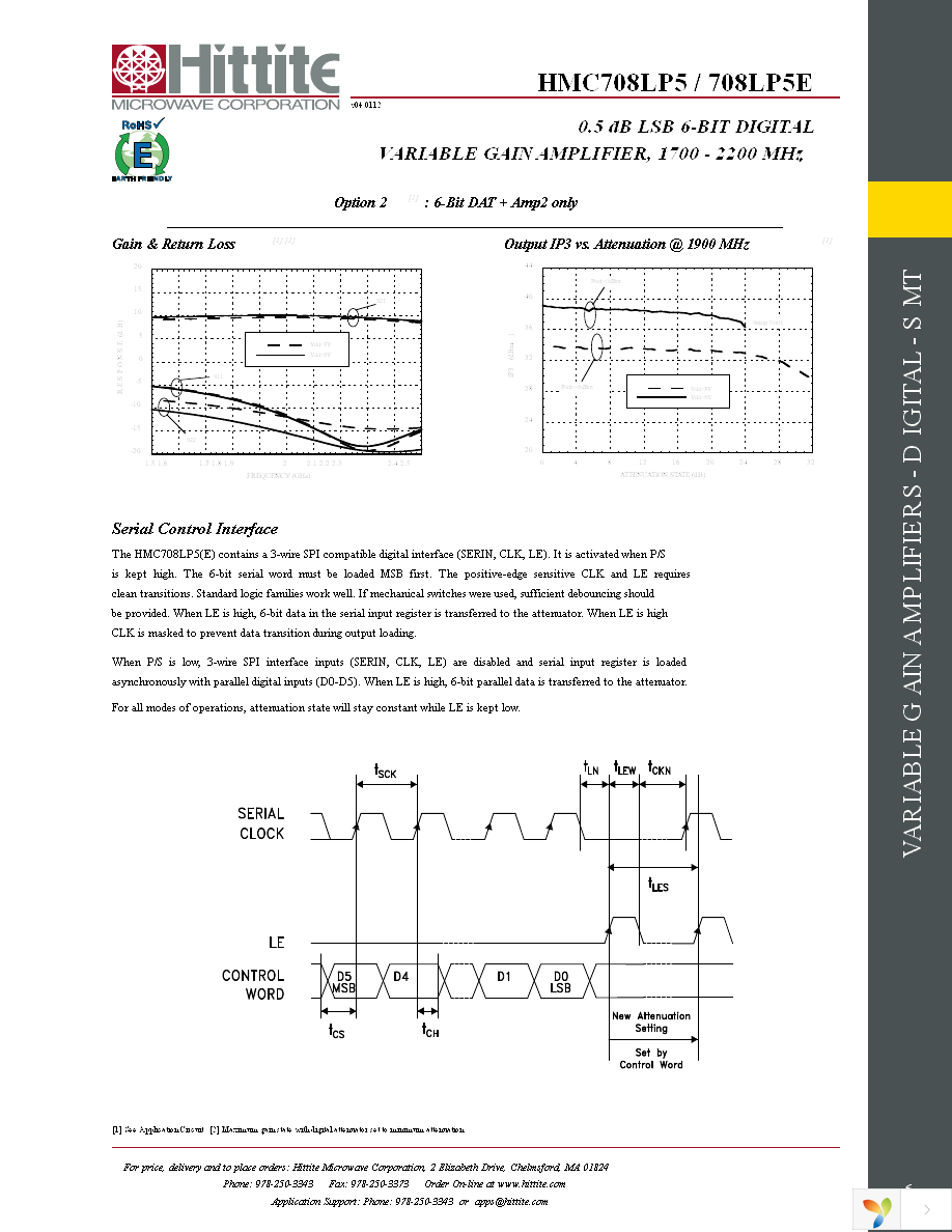 HMC708LP5E Page 8