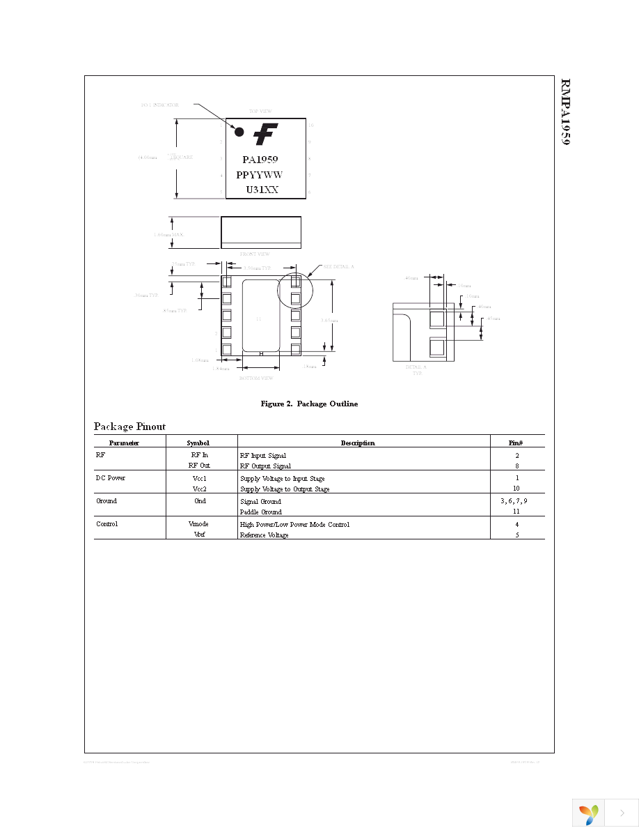 RMPA1959 Page 3