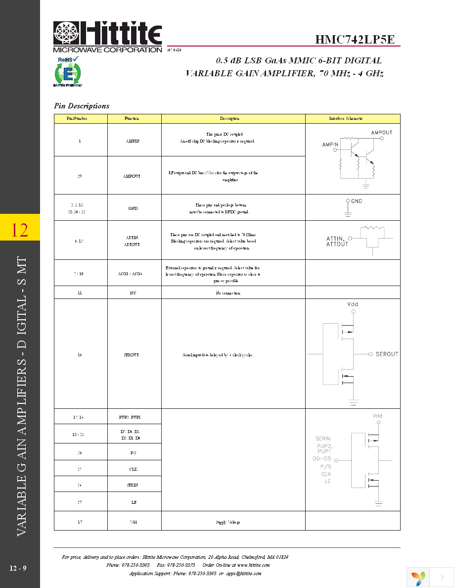 HMC742LP5E Page 11