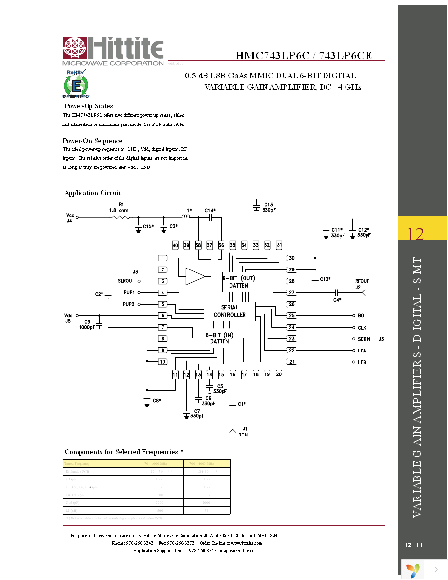 HMC743LP6CE Page 16