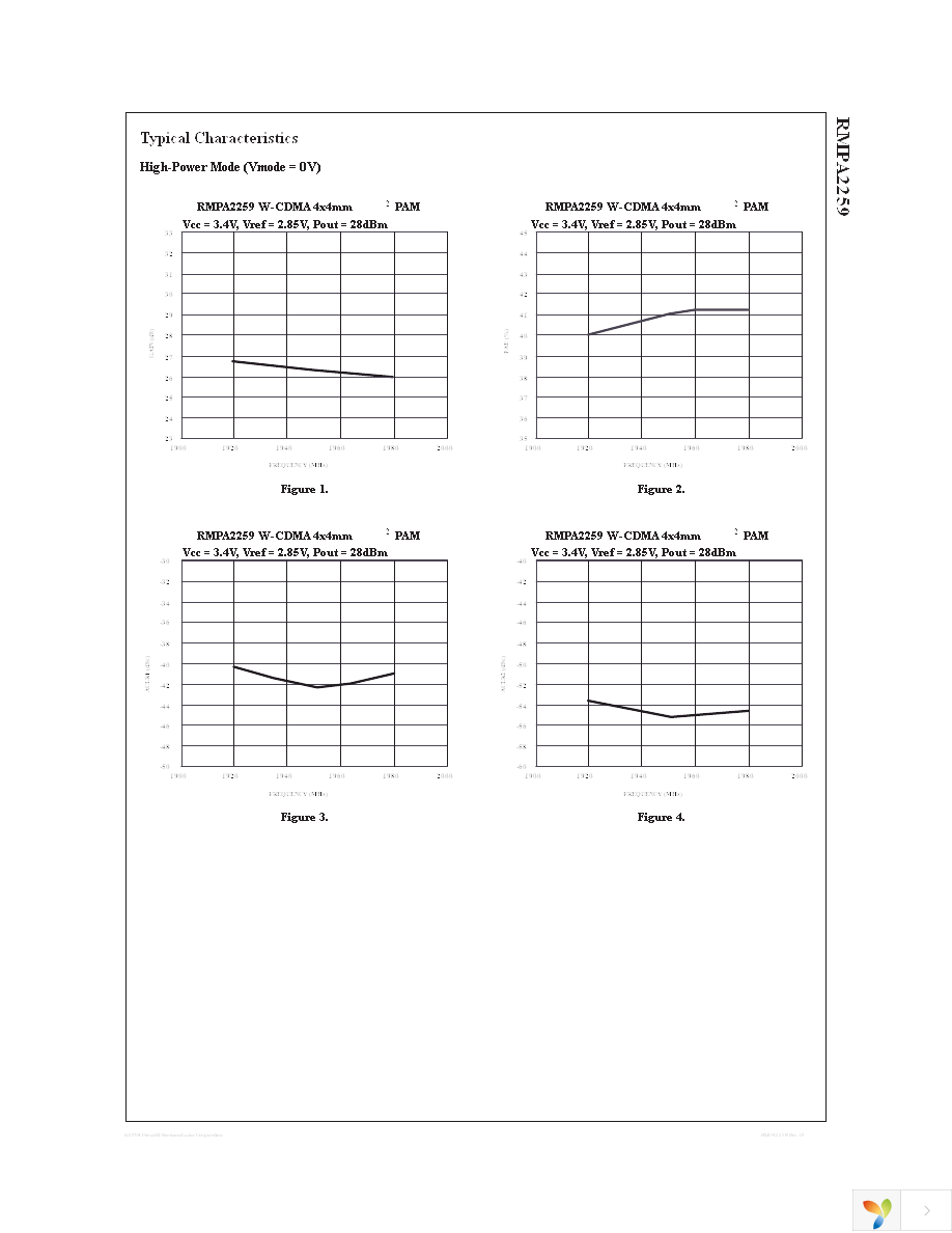 RMPA2259 Page 4