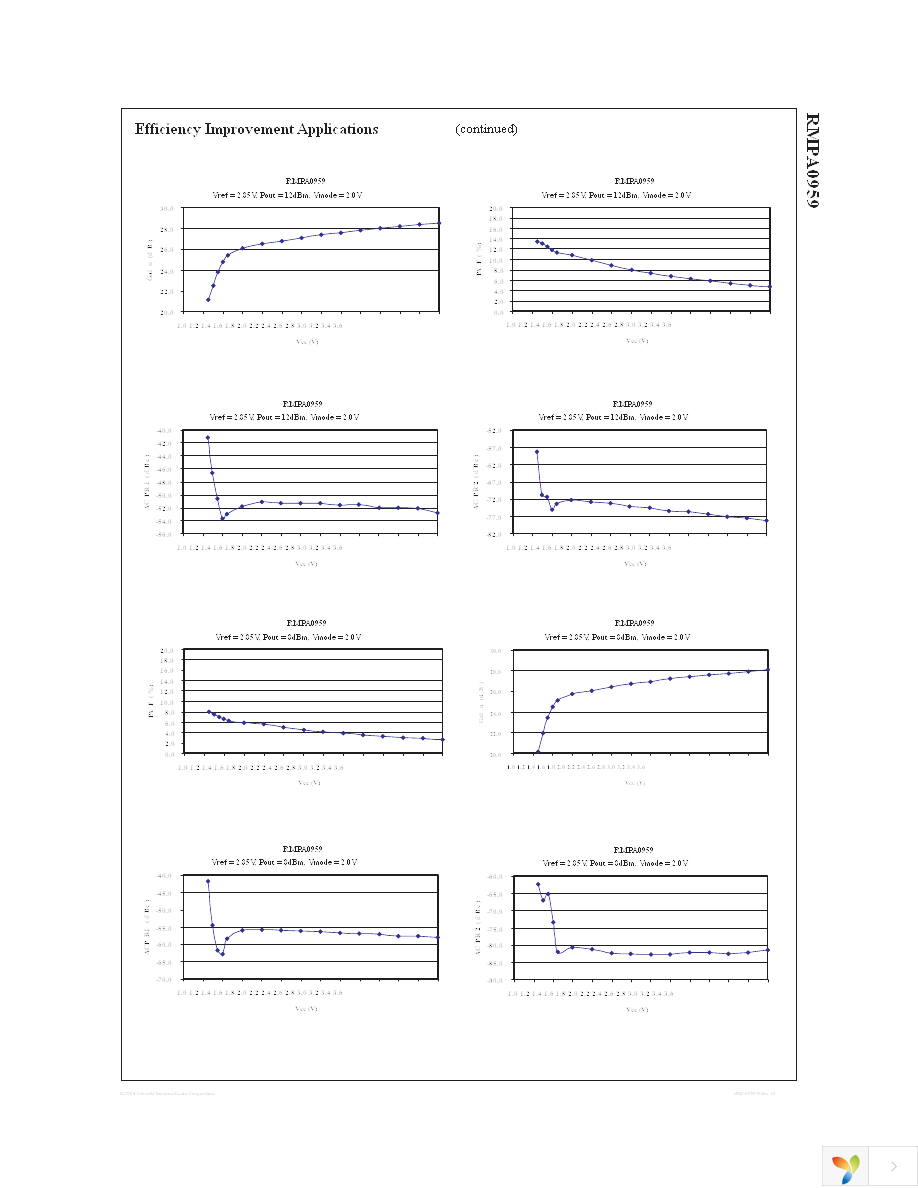 RMPA0959 Page 6