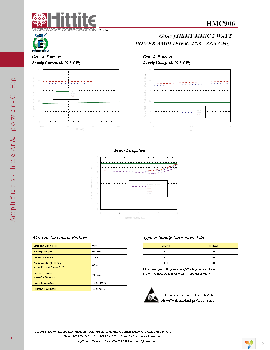 HMC906 Page 7