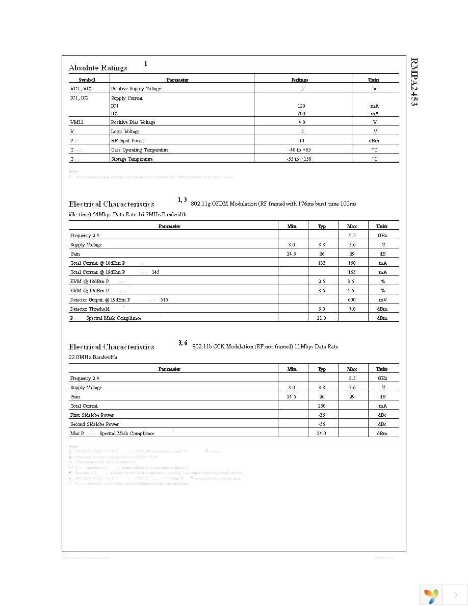 RMPA2453 Page 2