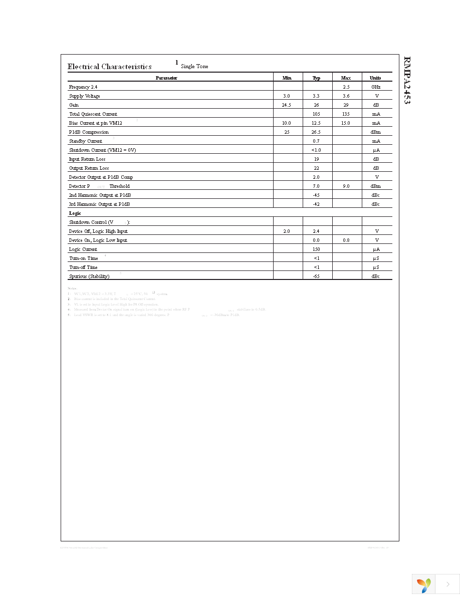 RMPA2453 Page 3