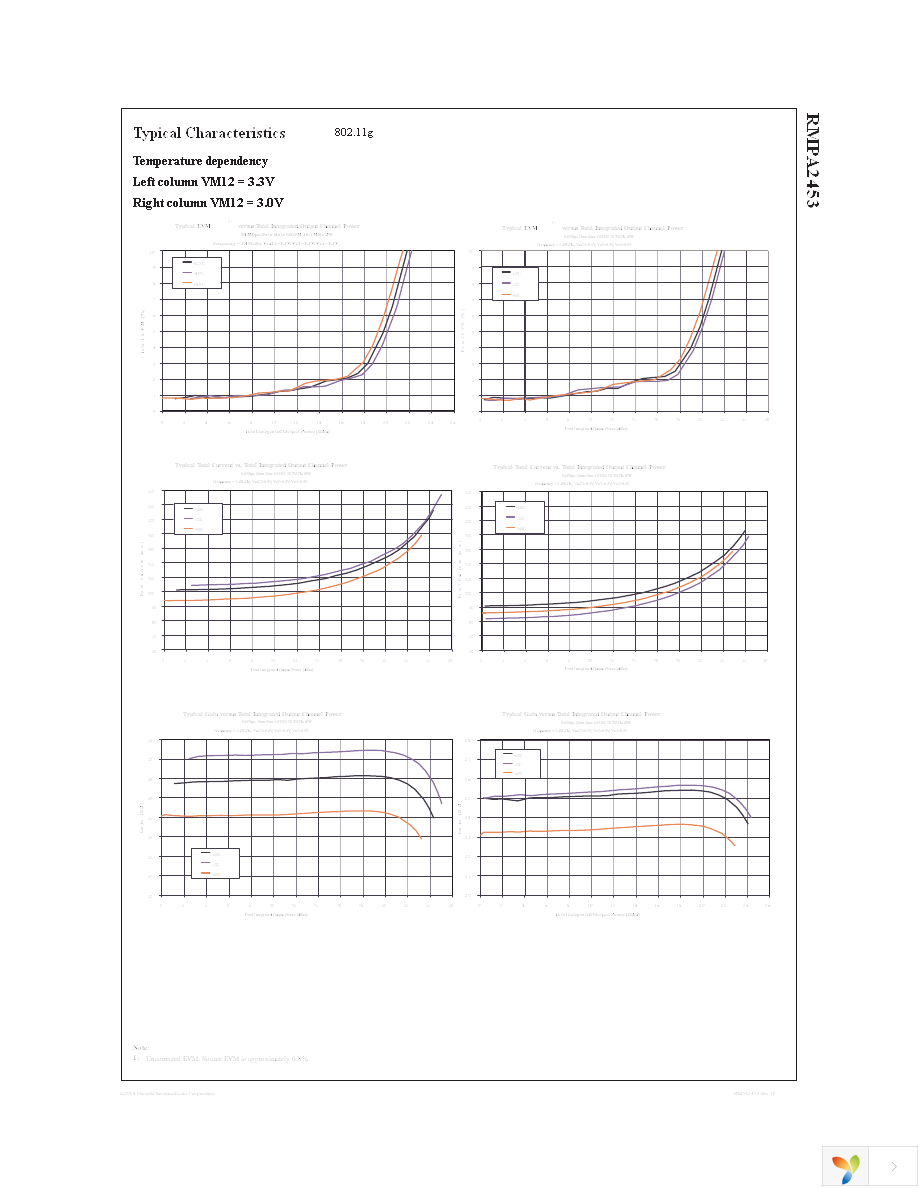 RMPA2453 Page 4