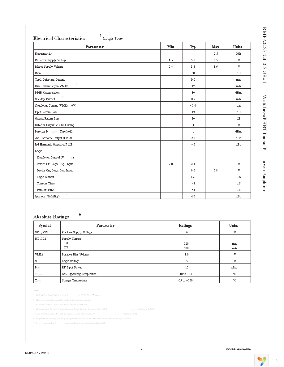 RMPA2455 Page 2