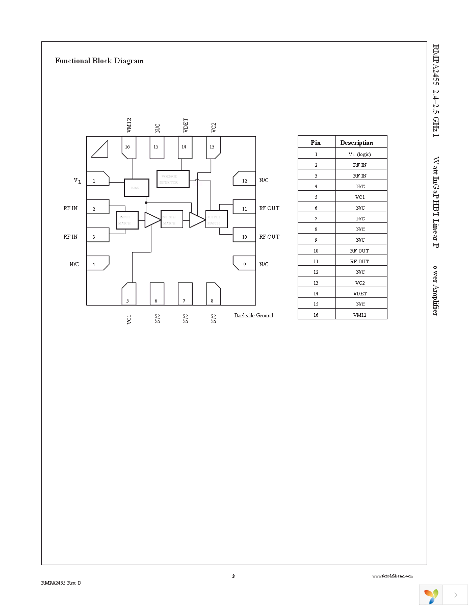 RMPA2455 Page 3