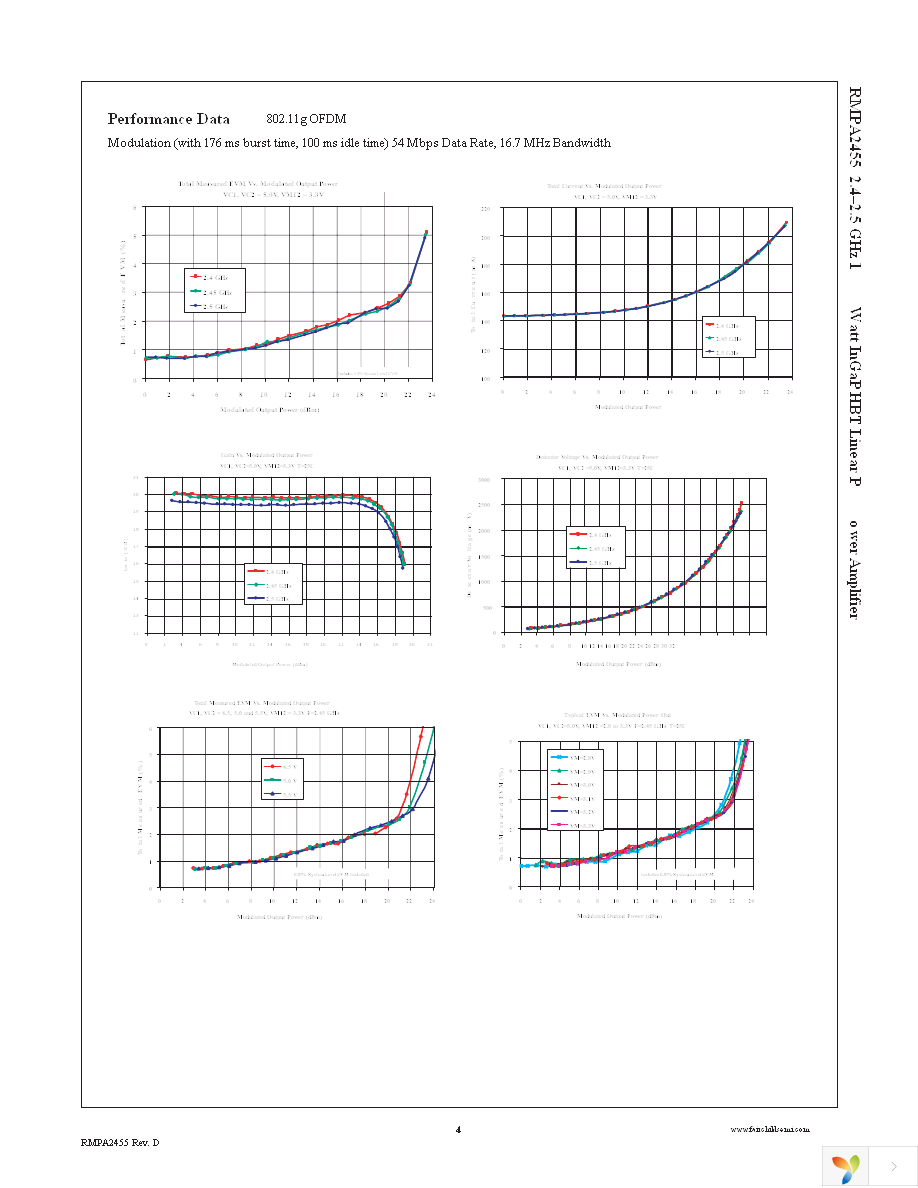 RMPA2455 Page 4