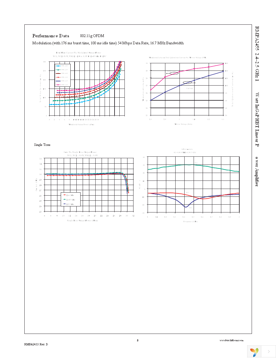 RMPA2455 Page 5