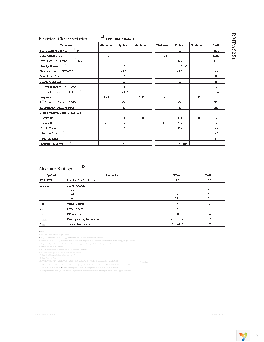 RMPA5251 Page 2