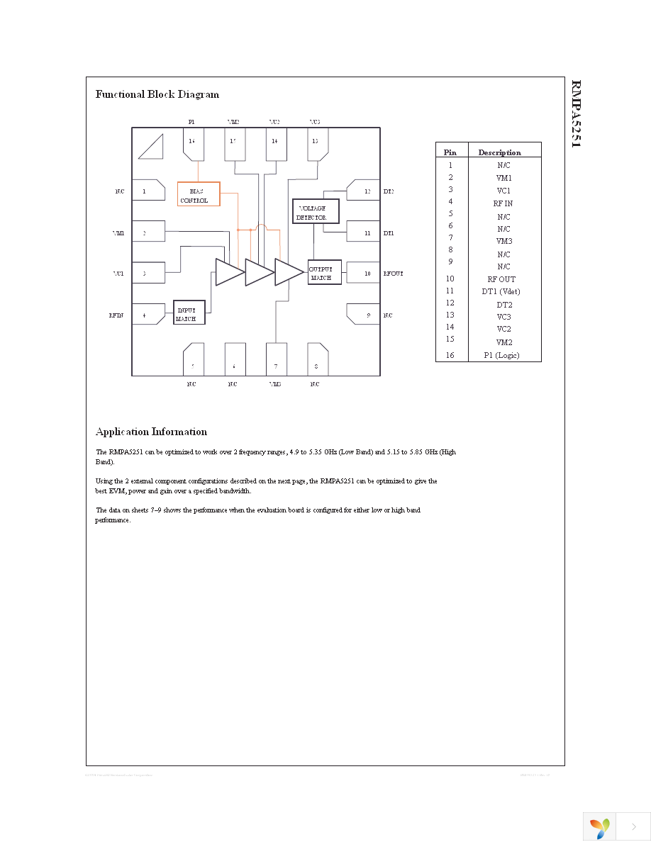 RMPA5251 Page 3