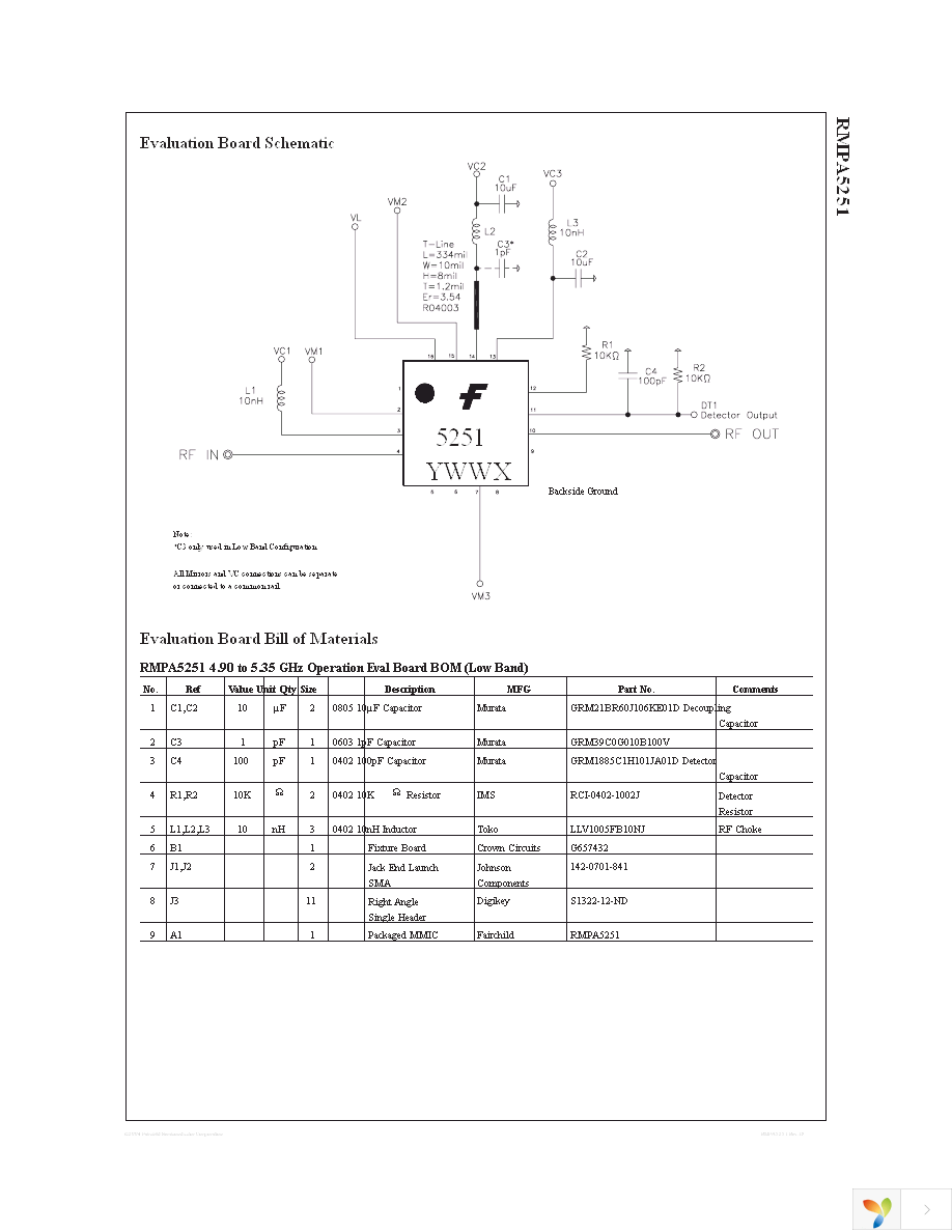 RMPA5251 Page 4