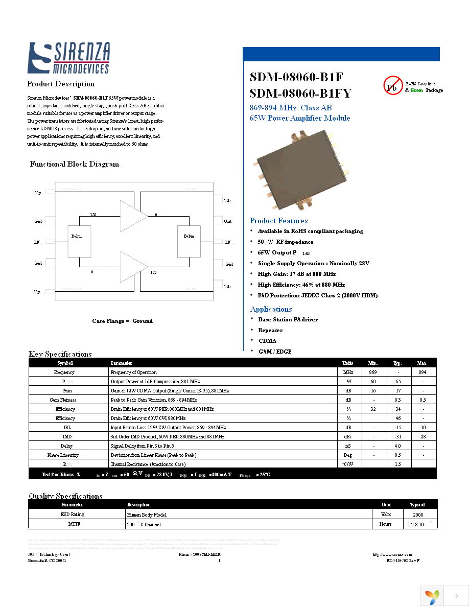 SDM-08060-B1F Page 1