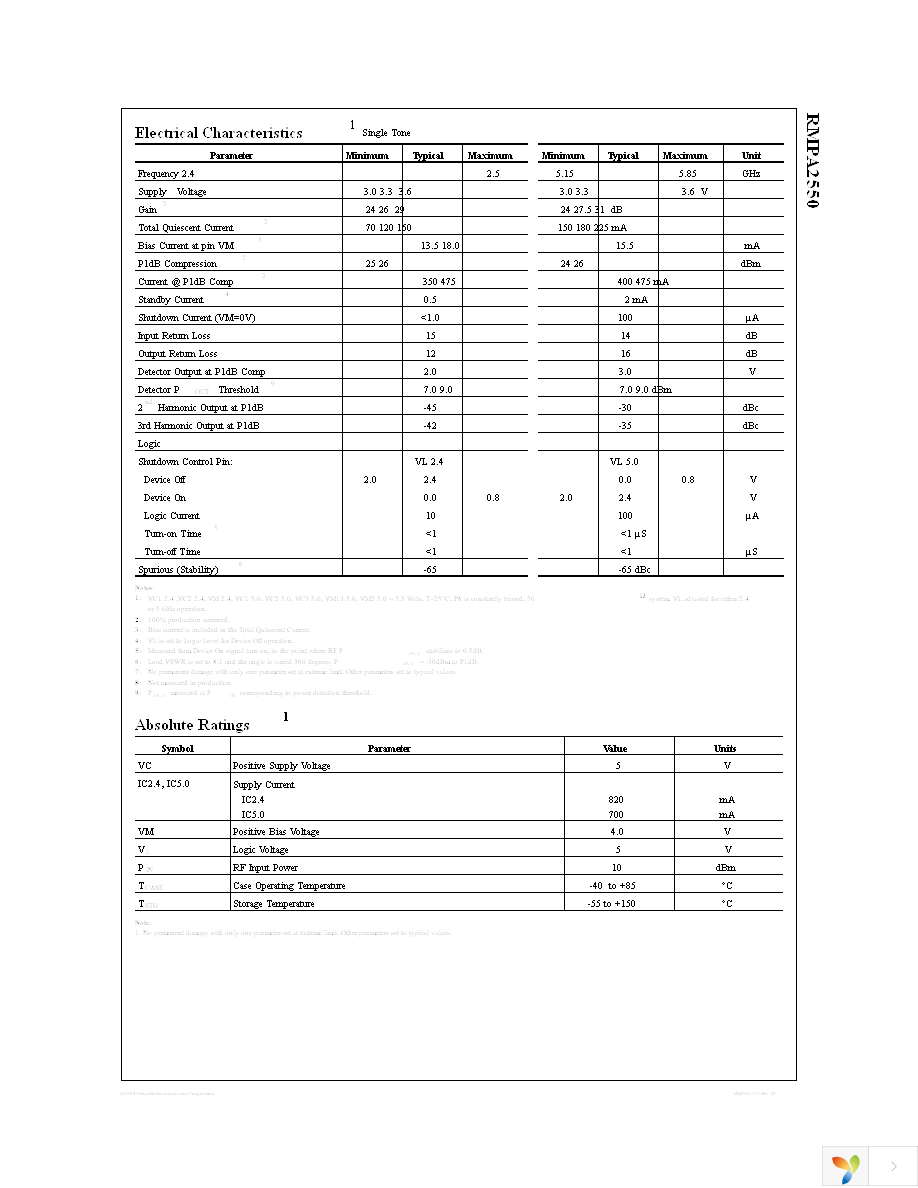 RMPA2550 Page 2